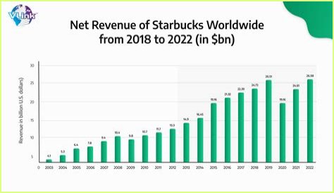 Britney's Financial Evolution: Net Worth 2024 Predictions